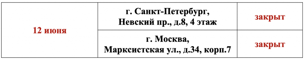Снимок экрана 2024-06-11 в 00.18.55.png